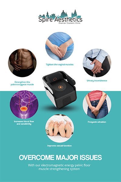 Image showing the benefits of Pelvic Floor Chair Therapy Pinner